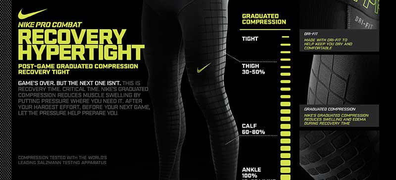 nike-recovery-hypertight-compression